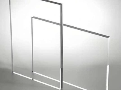 Acrylic — The Rising Star in the Photo Imaging World