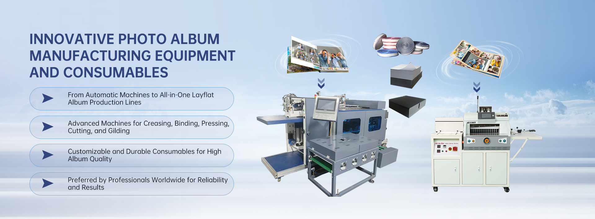 Innovative Photo Albummanufacturing Eouipmentand Consumables