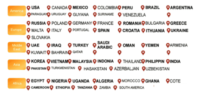 Coating Machine Coating Machine