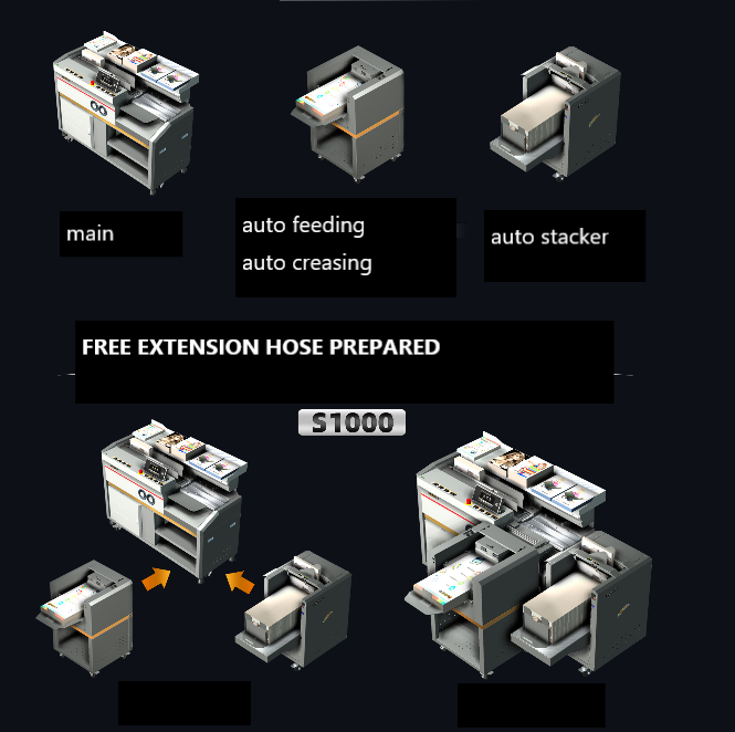 Three Glue Rollers Automatic Gluing Machine