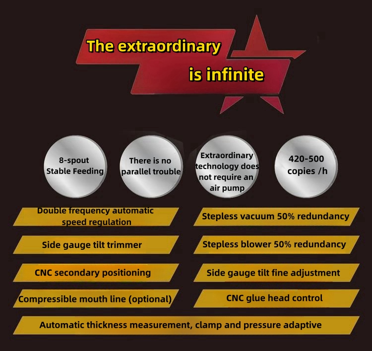 gluing machine price gluing machine price