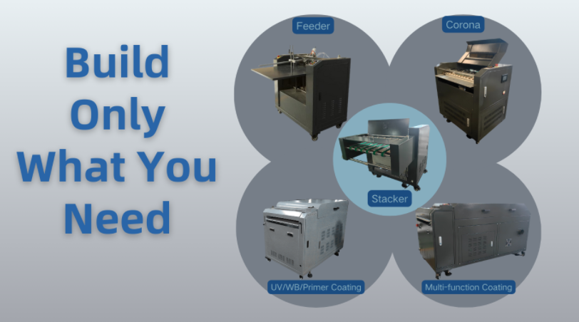 Coating Line Can be Configured Coating Line Can be Configured